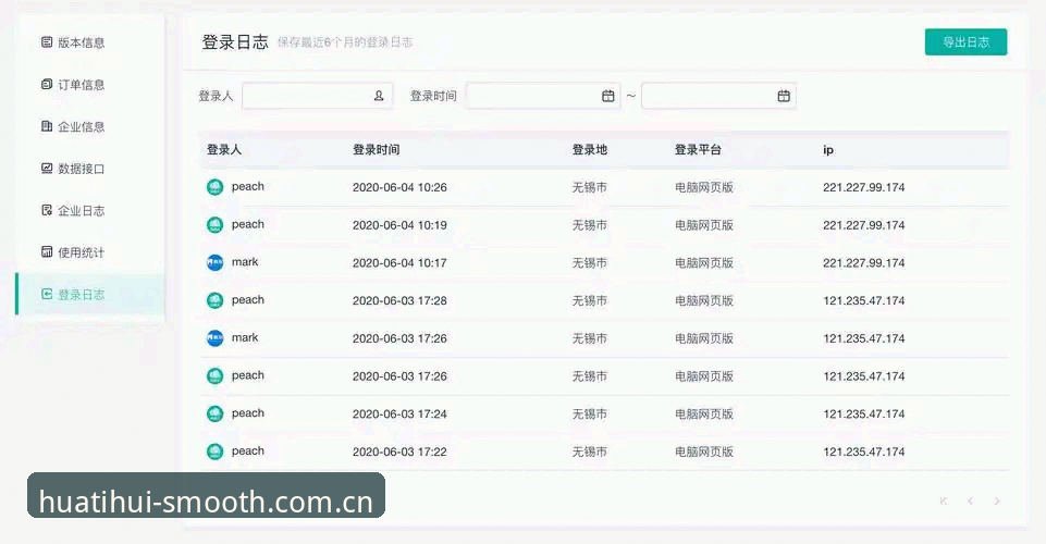 华体会平台新版首页与登录入口更新日志深度评测：一次路由升级背后的体验跃迁