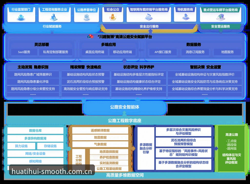 3种核心机制：华体会数据中心如何让赛事同步快3倍？